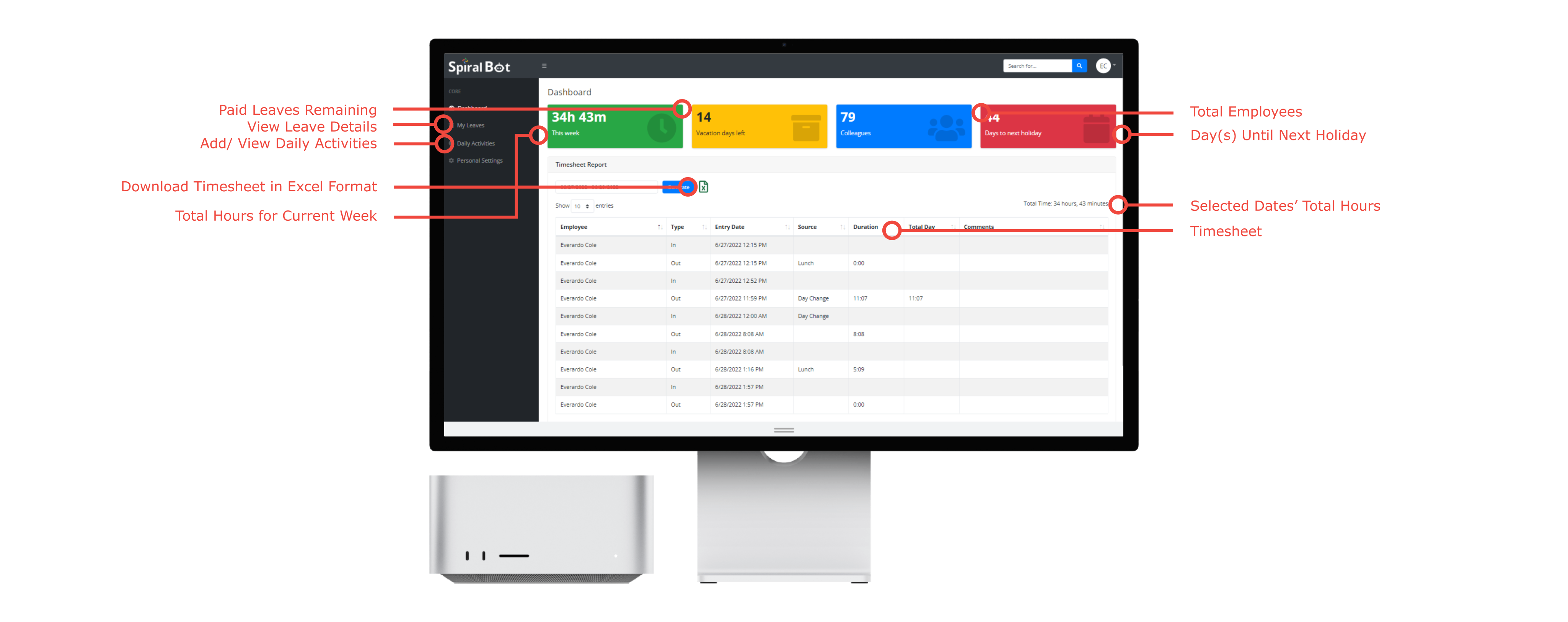 Spiralbot Spiralbot.png